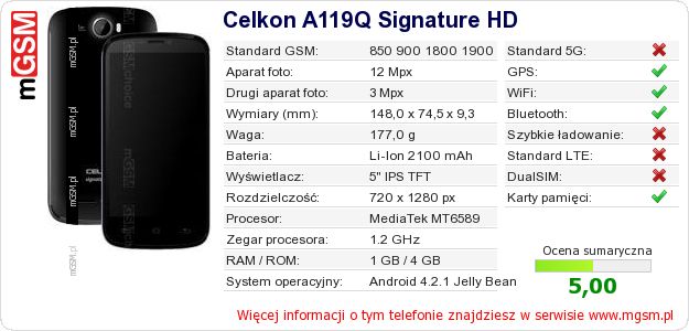 Dane telefonu Celkon A119Q Signature HD Dane telefonu Celkon A119Q Signature HD