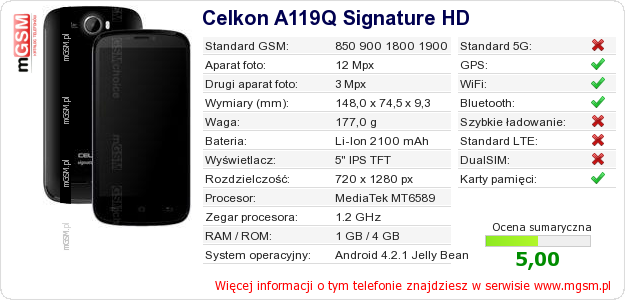 Dane telefonu Celkon A119Q Signature HD