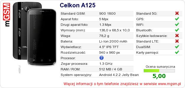 Dane telefonu Celkon A125