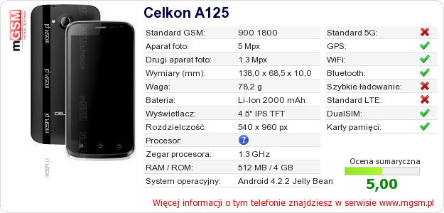 Dane telefonu Celkon A125 Dane telefonu Celkon A125