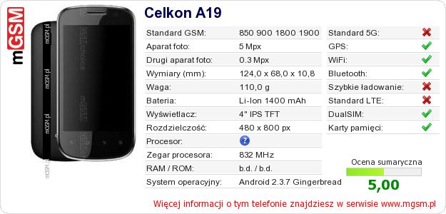 Dane telefonu Celkon A19
