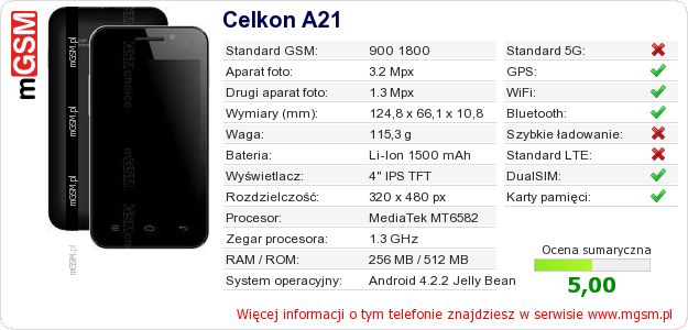Dane telefonu Celkon A21 Dane telefonu Celkon A21
