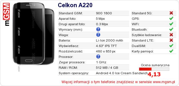 Dane telefonu Celkon A220