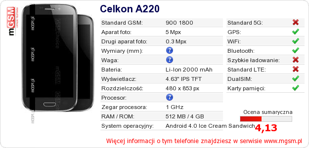 Dane telefonu Celkon A220