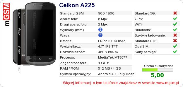 Dane telefonu Celkon A225