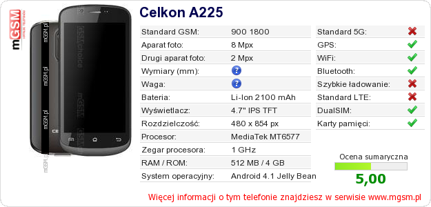 Dane telefonu Celkon A225