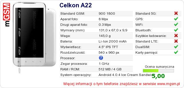 Dane telefonu Celkon A22 Dane telefonu Celkon A22