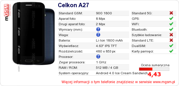 Dane telefonu Celkon A27