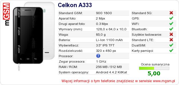 Dane telefonu Celkon A333