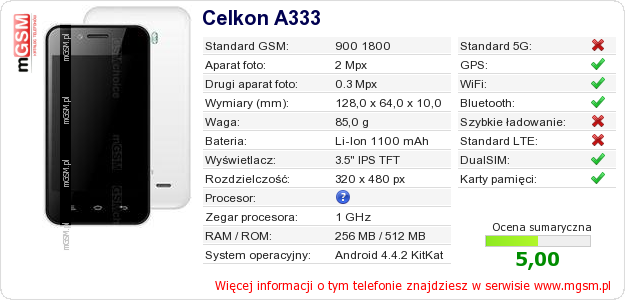 Dane telefonu Celkon A333