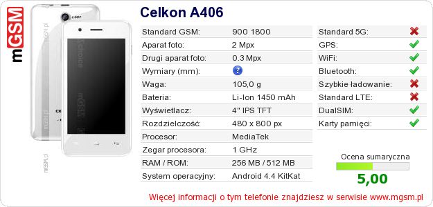 Dane telefonu Celkon A406