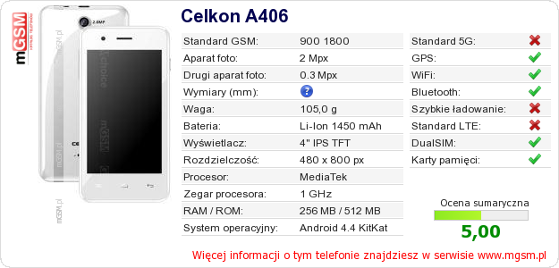 Dane telefonu Celkon A406