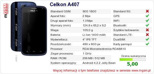 Dane telefonu Celkon A407