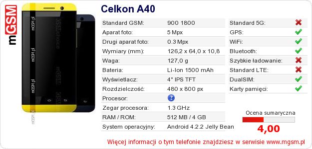 Dane telefonu Celkon A40 Dane telefonu Celkon A40