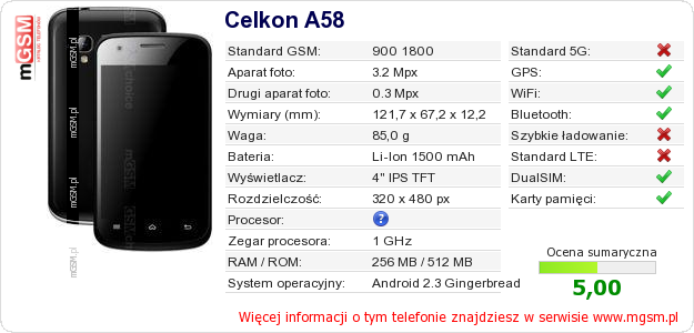 Dane telefonu Celkon A58