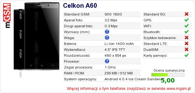 Dane telefonu Celkon A60