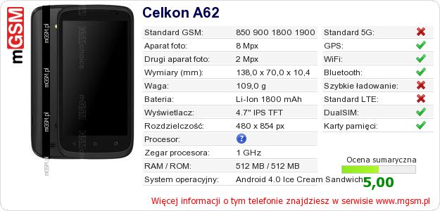 Dane telefonu Celkon A62