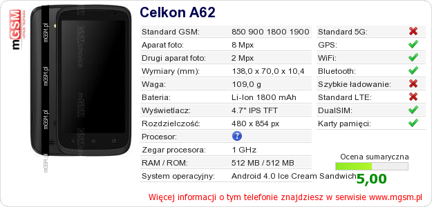 Dane telefonu Celkon A62