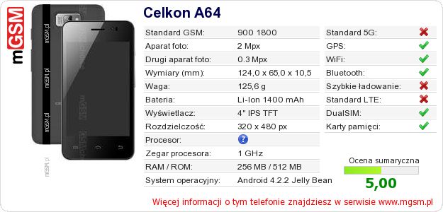 Dane telefonu Celkon A64
