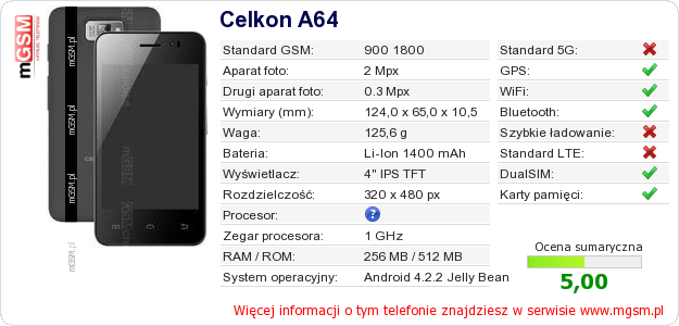 Dane telefonu Celkon A64