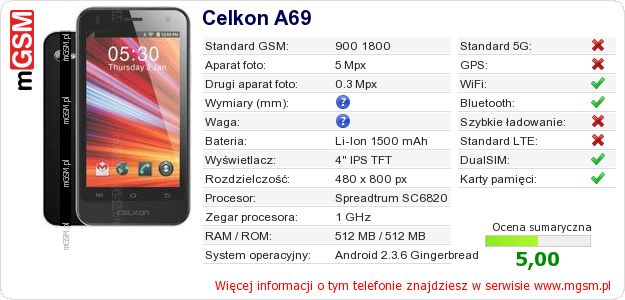 Dane telefonu Celkon A69 Dane telefonu Celkon A69