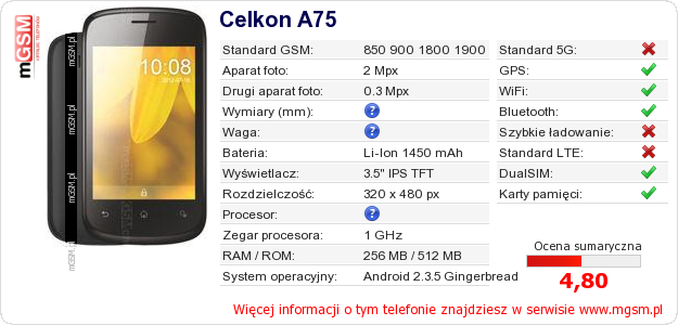 Dane telefonu Celkon A75