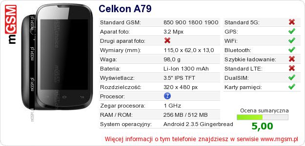 Dane telefonu Celkon A79 Dane telefonu Celkon A79