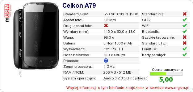 Dane telefonu Celkon A79