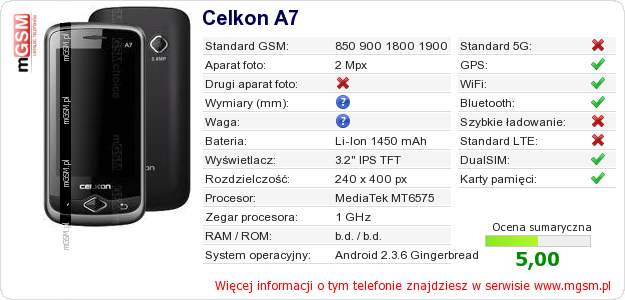 Dane telefonu Celkon A7 Dane telefonu Celkon A7