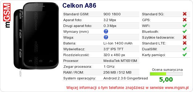 Dane telefonu Celkon A86
