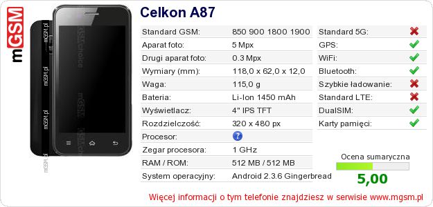 Dane telefonu Celkon A87