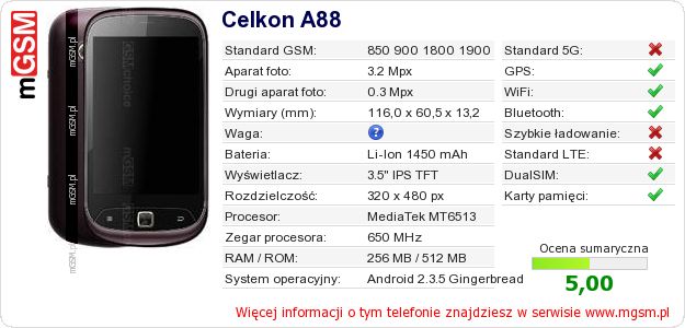 Dane telefonu Celkon A88