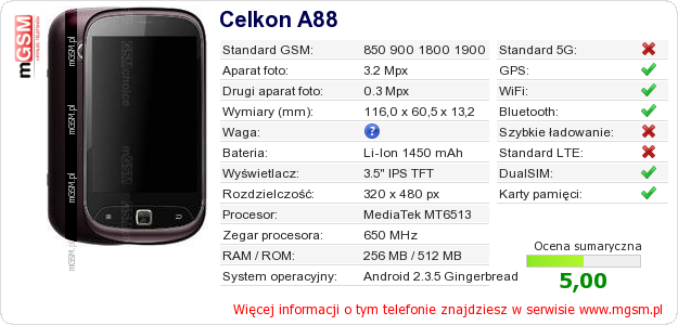 Dane telefonu Celkon A88
