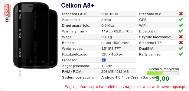 Dane telefonu Celkon A8+ Dane telefonu Celkon A8+