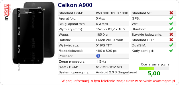 Dane telefonu Celkon A900