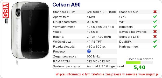 Dane telefonu Celkon A90