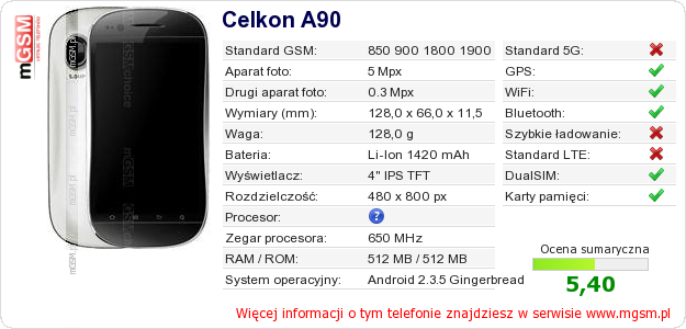 Dane telefonu Celkon A90