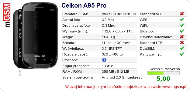 Dane telefonu Celkon A95 Pro