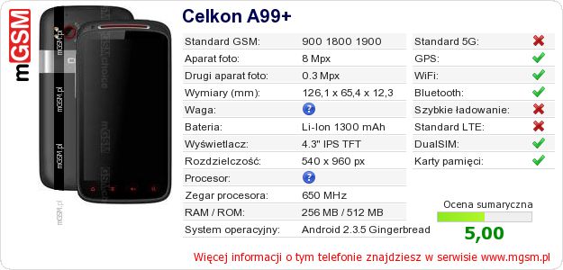 Dane telefonu Celkon A99+