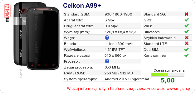 Dane telefonu Celkon A99+