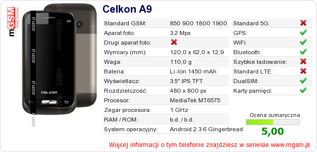 Dane telefonu Celkon A9 Dane telefonu Celkon A9