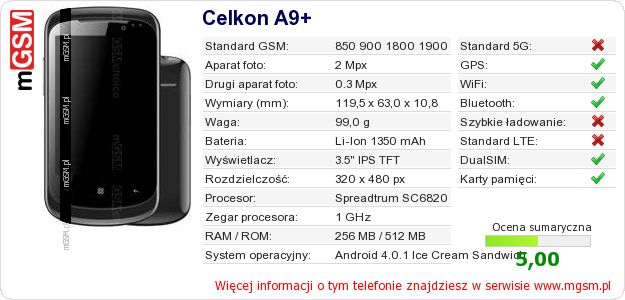 Dane telefonu Celkon A9+