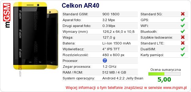 Dane telefonu Celkon AR40