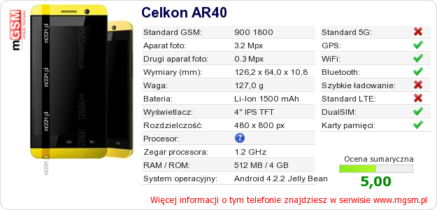 Dane telefonu Celkon AR40