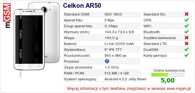 Dane telefonu Celkon AR50