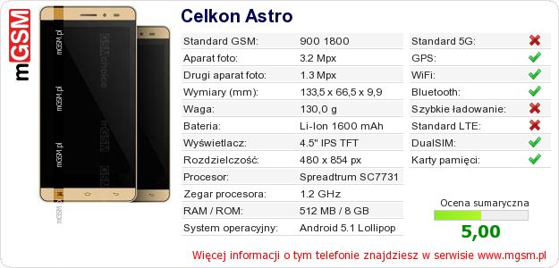 Dane telefonu Celkon Astro