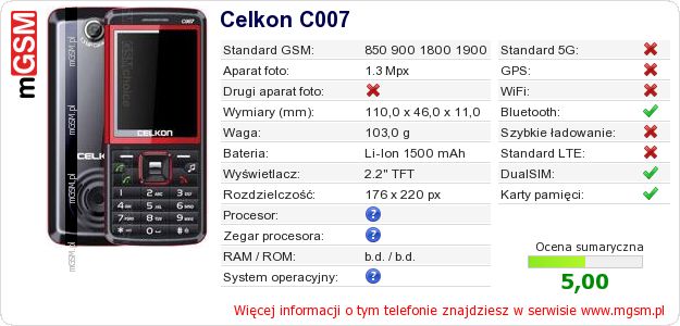 Dane telefonu Celkon C007