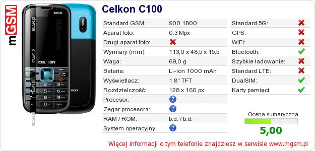 Dane telefonu Celkon C100