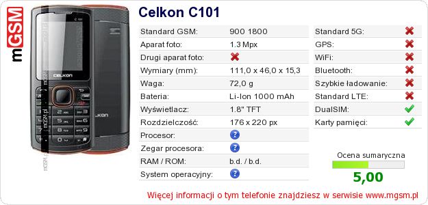 Dane telefonu Celkon C101