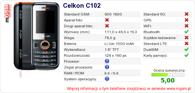 Dane telefonu Celkon C102